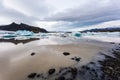 Glacier melting, Iceland