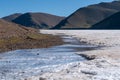 Glacier in Beautiful Qinghai-Tibet Plateau Ngari, Tibet, China summer Royalty Free Stock Photo