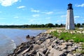 Gladstone Michigan Lighthouse on Green Bay Shores