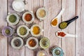 Glass airtight jars with spices and porcelain spoons containing spices. Yellow curry, turmeric, spicy cayenne, aromatic oregano,