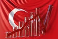 Bar chart with downward trend against flag of Turkey. Financial crisis or economic meltdown related conceptual 3D