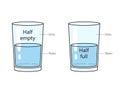 glass half empty or half full structure diagram Royalty Free Stock Photo