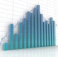 Glass histogram