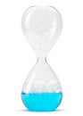 Glass hourglass. Liquid Motion timer. Bubble hourglass. Facial Ice Globe. Cool roller ball to reduce puffiness, pores, wrinkles