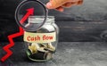Glass jar with coins and the inscription ` Cash flow ` and up arrow. Financial concept. Investments and growth of assets, retireme Royalty Free Stock Photo