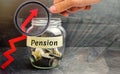 Glass jar with coins and the inscription `Pension` and up arrow. Increase pension payments. Saving money, retirement. Future inves