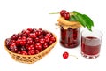 Glass of juice, basket of cherries and jar of jam