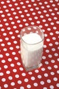 Glass of milk