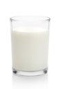 Glass of milk.