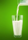 Glass of milk Royalty Free Stock Photo