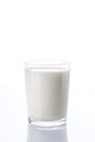 Glass of milk