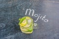 Glass of mojito with lime and mint ice cube close-up on dark wood background Royalty Free Stock Photo