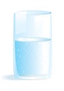 A glass with pure water