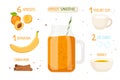 Glass smoothie mug and ingredients for banana aprico smoothie. Apricot smoothie recipe. Fruits, cup of yogurt, cinnamon Royalty Free Stock Photo