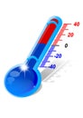 Glass thermometer with blue and red scales