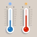 Glass thermometer with scale measuring heat and cold Royalty Free Stock Photo