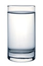 Glass of water