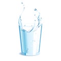 Glass of water Royalty Free Stock Photo