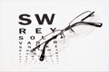 Glasses with diopters for vision correction. Royalty Free Stock Photo