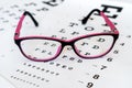 Glasses on a eye exam chart Royalty Free Stock Photo