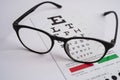 Glasses on eye exam chart to test eyesight accuracy of reading Royalty Free Stock Photo