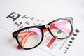 Glasses on eye testing exam chart to check eyesight accuracy of reading