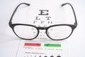 Glasses on eye testing exam chart to check eyesight accuracy of reading