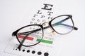 Glasses on eye testing exam chart to check eyesight accuracy of reading Royalty Free Stock Photo