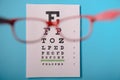glasses lying on snellen test chart Royalty Free Stock Photo