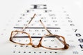 Glasses sitting on eye exam Royalty Free Stock Photo