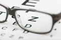 Glasses test Royalty Free Stock Photo