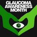 Glaucoma Awareness