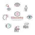 Glaucoma banner. Symptoms, Treatment. Line icons set. Vector signs for web graphics.