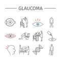 Glaucoma. Line icons set.