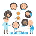 Glaucoma Royalty Free Stock Photo