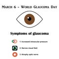 Glaucoma. Symptoms of glaucoma. Atrophy of the optic nerve. Field of view at glaukome.Stroenie eyes. Infographics. Royalty Free Stock Photo