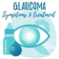 Glaucoma. Symptoms and treatment. Eye drops bottle. Eyedropper.