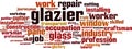 Glazier word cloud