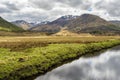 Glen affric and the Kintail way