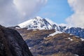 Climbing, walking and skiiing in Glen Coe in the Highlands of Scotland