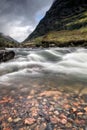 Glen Coe Pebbles Royalty Free Stock Photo