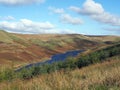 Glen Devon Reservoir