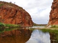 The Glen Helen gorge Royalty Free Stock Photo