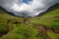 Glen Rosa on Arran, Scotland