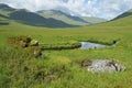 Glen Shiel Royalty Free Stock Photo