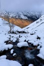 Glencoe valley in the winter Royalty Free Stock Photo