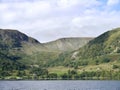 Glencoyne valley seen from Ullswater