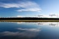 Glenmore Reservoir