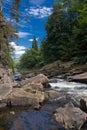 Glenmoriston River in beautiful Scotland