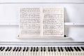 Glittering white beautiful piano in the front with notes on a stand